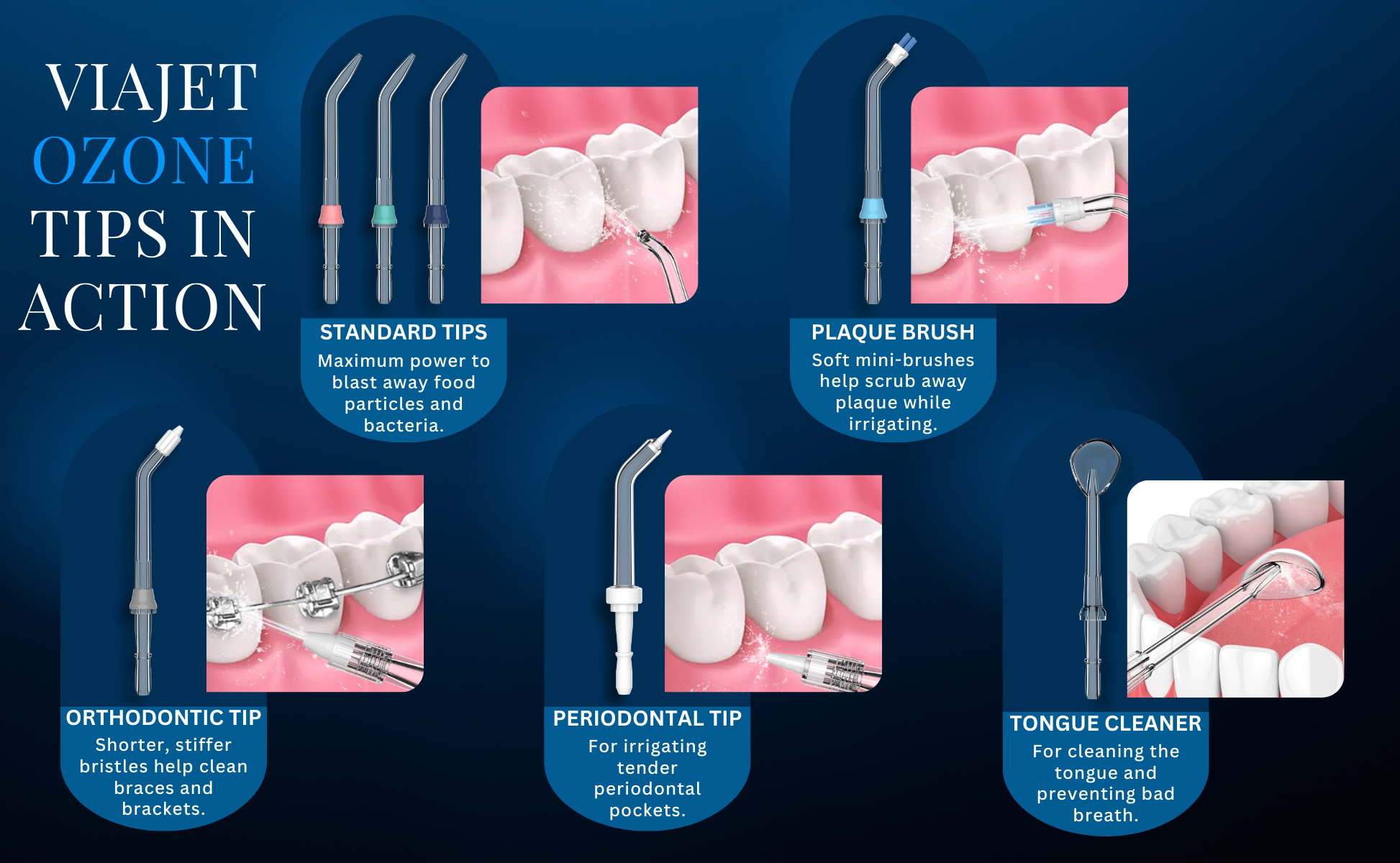 Ozonefeatures for web